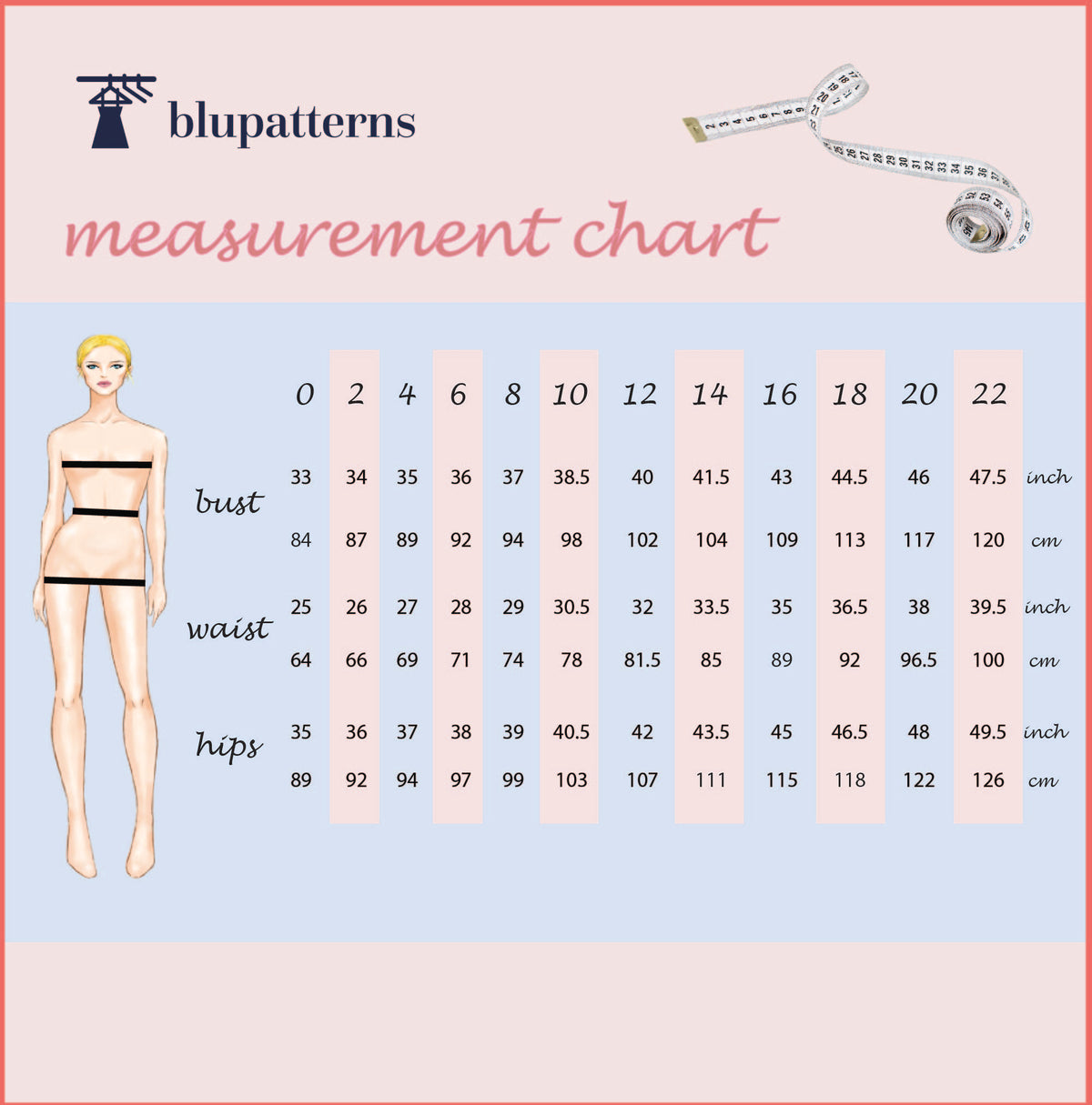 measurement chart